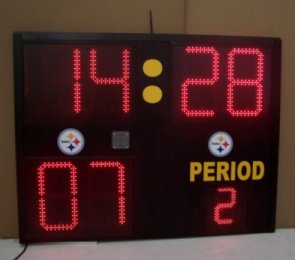 football scoreboard